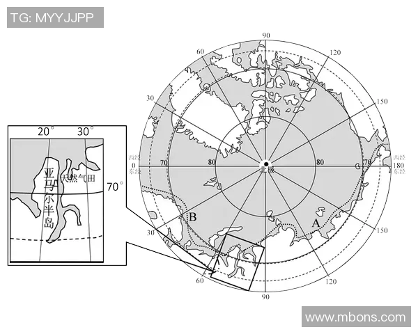 亚马尔地区的能源战略与全球气候变化的互动关系研究